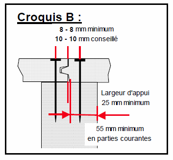 kronoOsb3.png