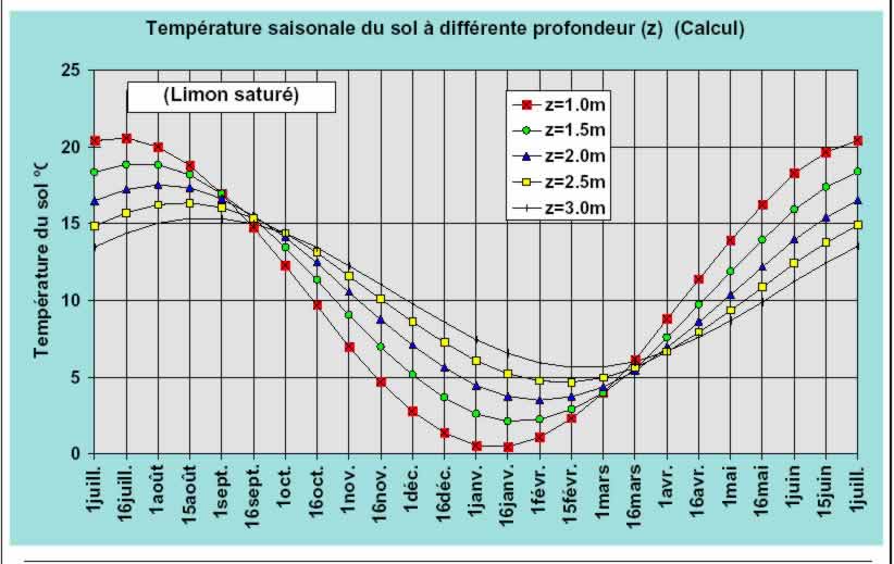 PuitsCanadienV2_0_02_0001.jpg