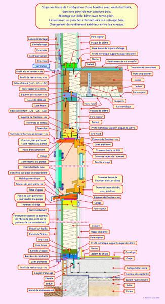 f-ds-ob-s-d-beton-lien-pl-inter.jpg