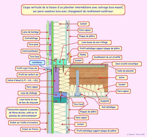 plancher-inter-sur-mur-ob.jpg