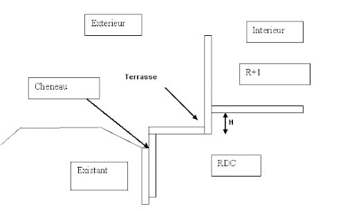 coupe_terrasse.jpg