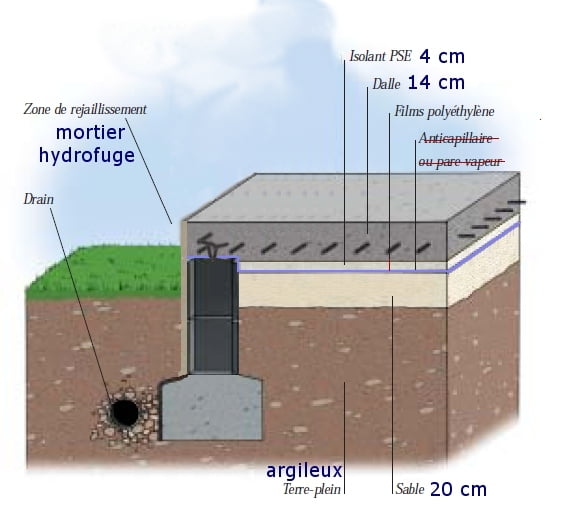 structure_de_la_dalle.jpg