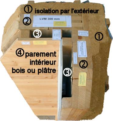 Megabois_descriptif_2.jpg