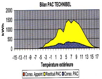 bilan.jpg