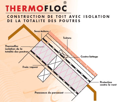 isoltoiture.gif