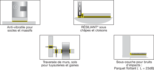 resiliant_01.gif